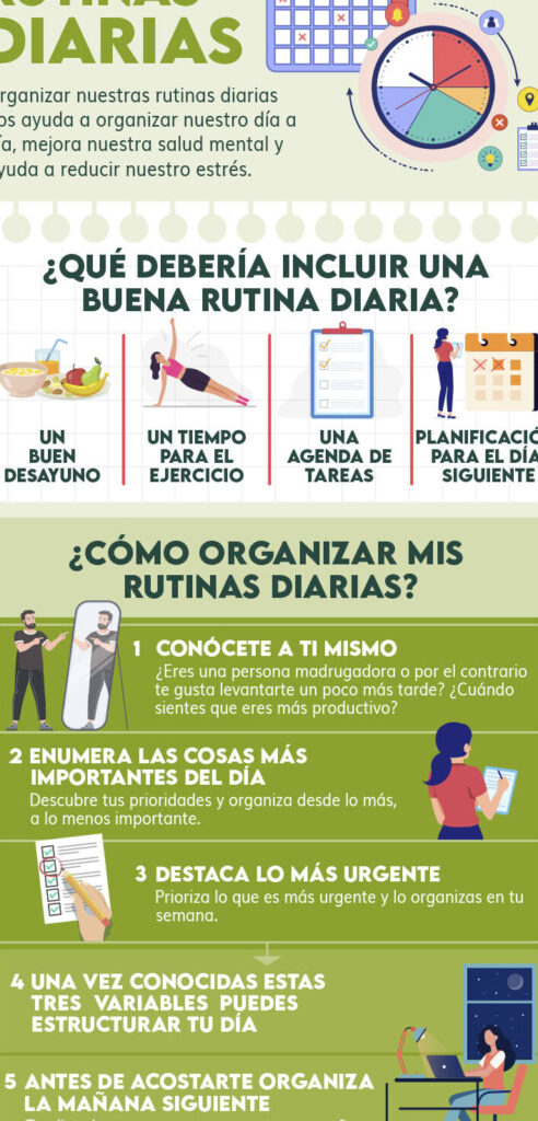 ¿Cómo elaborar mi rutina? Pasos para construir hábitos eficaces 1 como elaborar mi rutina pasos para construir habitos eficaces