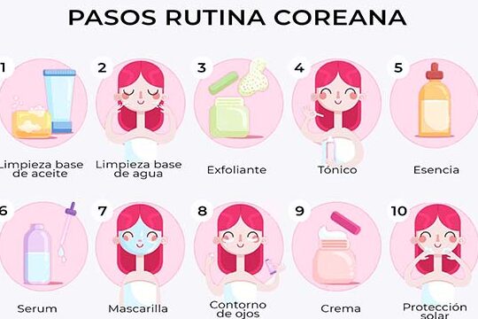 ¿Cómo hacer una buena rutina de skin care? Métodos efectivos para un cuidado completo 1 como hacer una buena rutina de skin care metodos efectivos para un cuidado completo