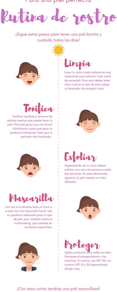¿Cuál es la rutina para el cuidado de la cara? Pasos clave para una piel perfecta 1 cual es la rutina para el cuidado de la cara pasos clave para una piel perfecta