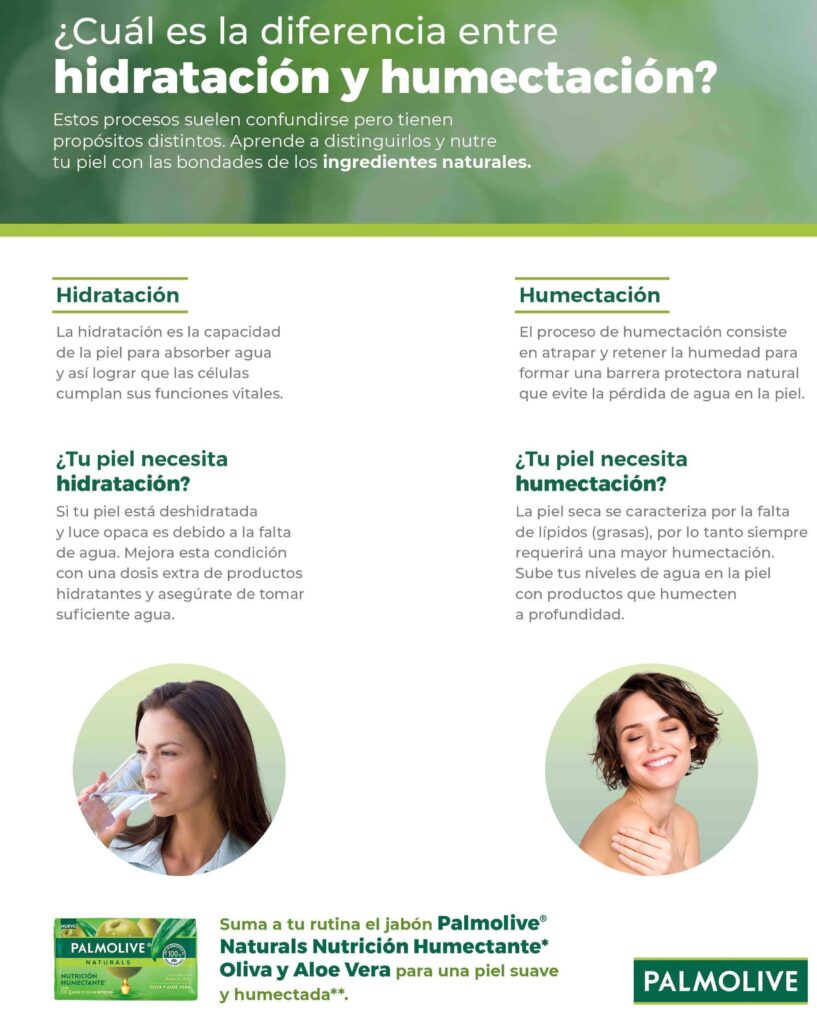 ¿Hidratación o humectación? Descubre qué necesita tu piel 1 hidratacion o humectacion descubre que necesita tu piel