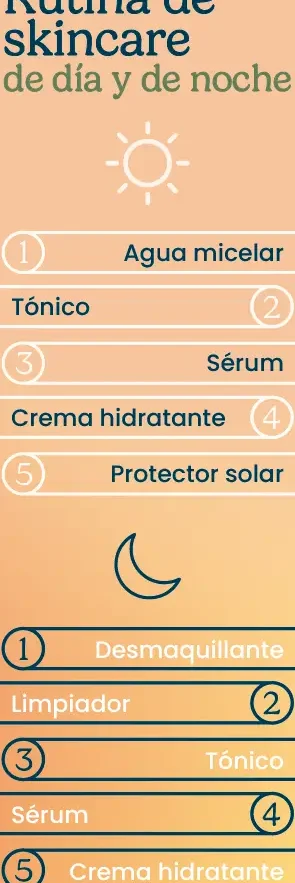 Orden correcto: ¿Exfoliante antes o después del jabón? Aclara tus dudas 1 orden correcto exfoliante antes o despues del jabon aclara tus dudas