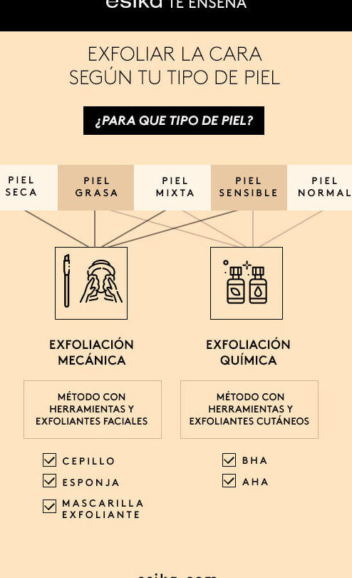 ¿Qué es lo mejor para exfoliar la cara? Productos y técnicas que realmente funcionan 1 que es lo mejor para exfoliar la cara productos y tecnicas que realmente funcionan