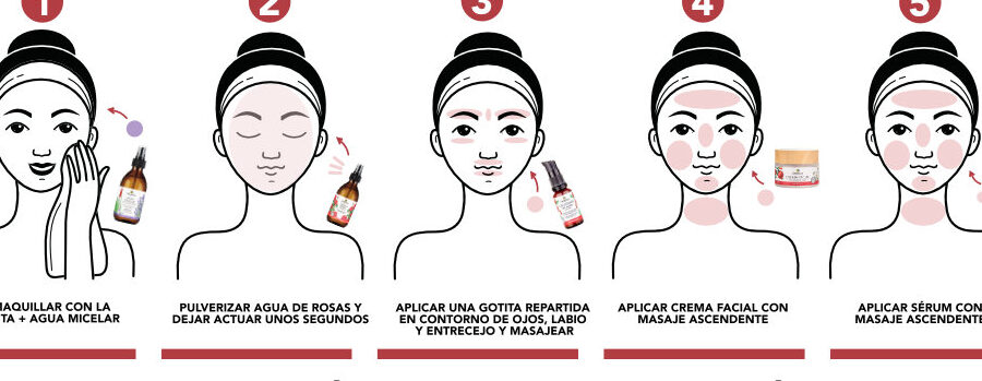 Rutina Diaria: Pasos para una Limpieza Facial Efectiva 1 rutina diaria pasos para una limpieza facial efectiva