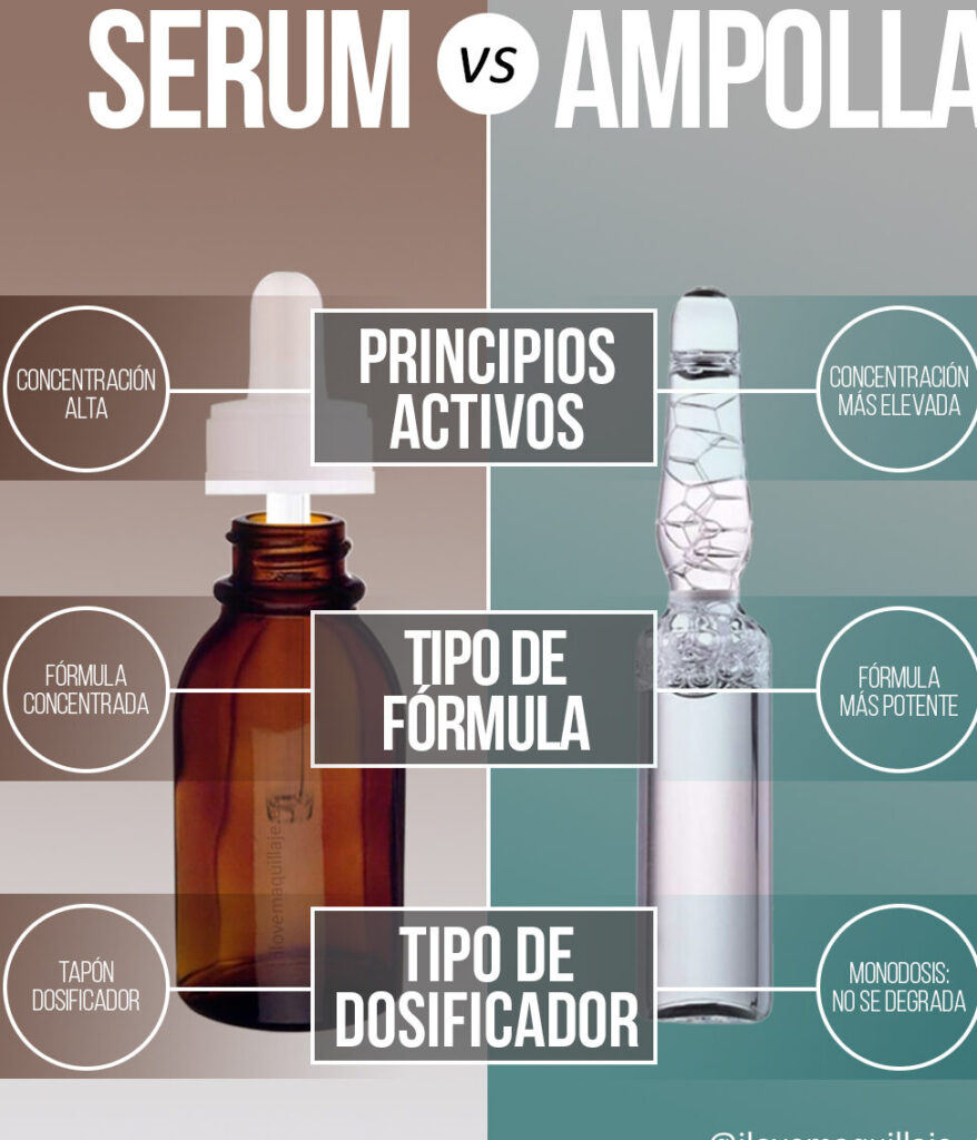 Sérum vs. Ampollas: ¿Cuál es Mejor para Tu Piel? 1 serum vs ampollas cual es mejor para tu piel